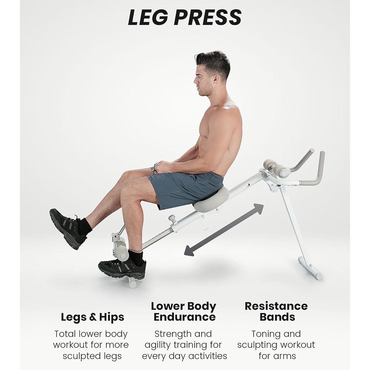 Pro Max 4-in-1 Home Gym - Rowing Machine, Leg Press, Ab Glider & Roman Chair