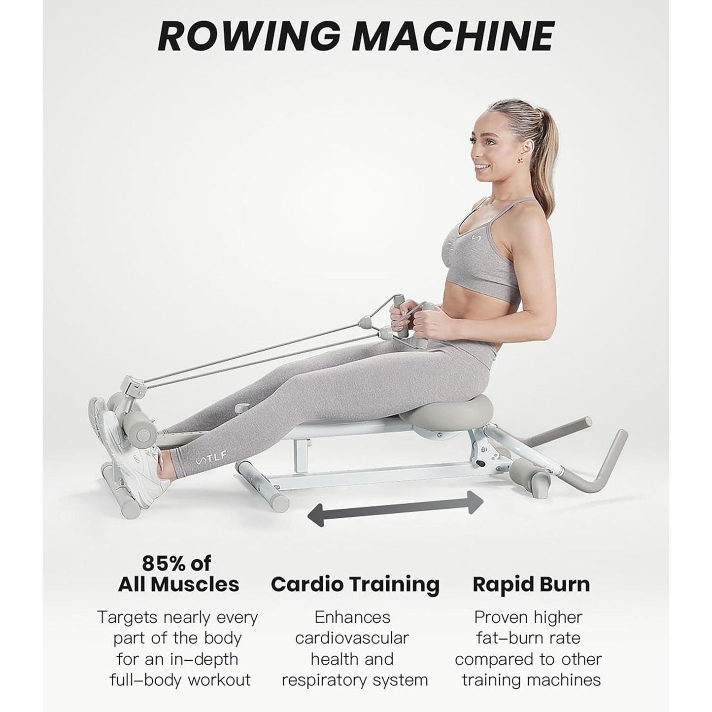 Pro Max 4-in-1 Home Gym - Rowing Machine, Leg Press, Ab Glider & Roman Chair