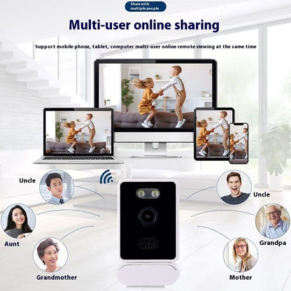 Wi-Fi Security Camera - 360° Pet Camera with Night Vision & Motion Alerts